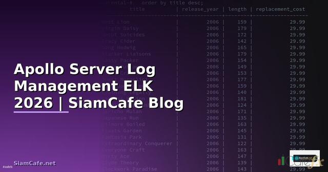 Apollo Server Log Management ELK