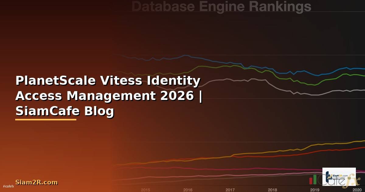 PlanetScale Vitess Identity Access Management