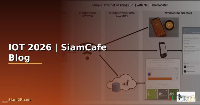 ระบบ IOT คืออะไร — ทุกสิ่งที่ต้องรู้ในปี 2026