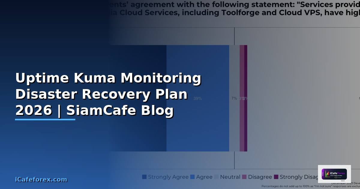 Uptime Kuma Monitoring Disaster Recovery Plan