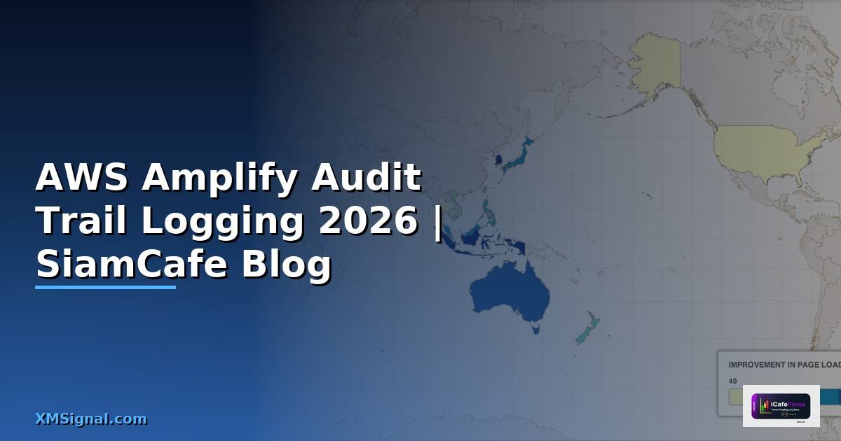 AWS Amplify Audit Trail Logging