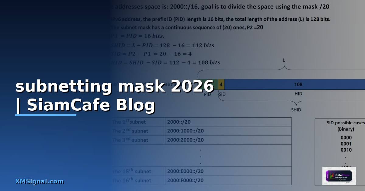subnetting mask — ข้อมูลครบถ้วน 2026