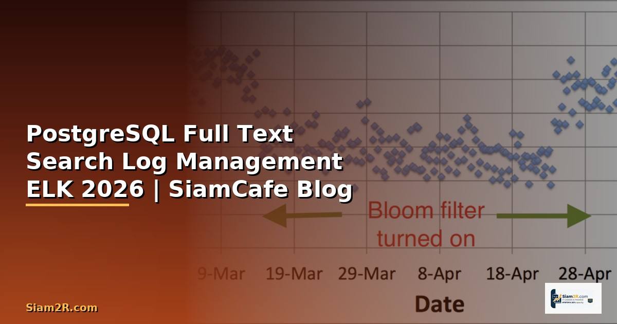 PostgreSQL Full Text Search Log Management ELK