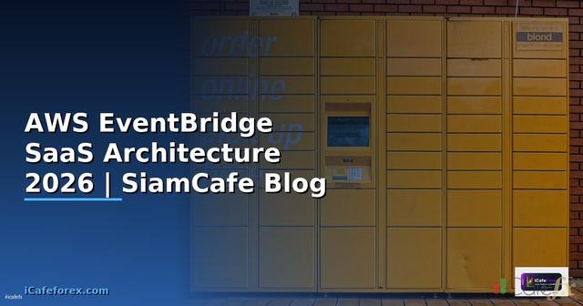 AWS EventBridge SaaS Architecture
