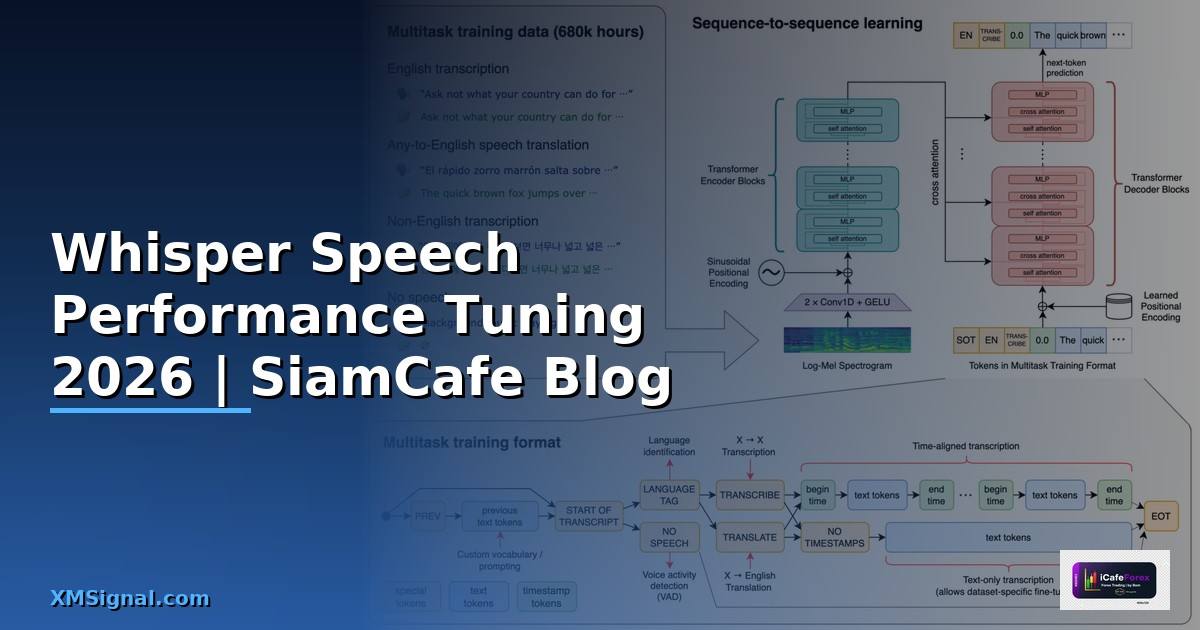 Whisper Speech Performance Tuning เพิ่มความเร็ว