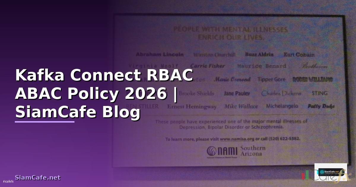 Kafka Connect RBAC ABAC Policy