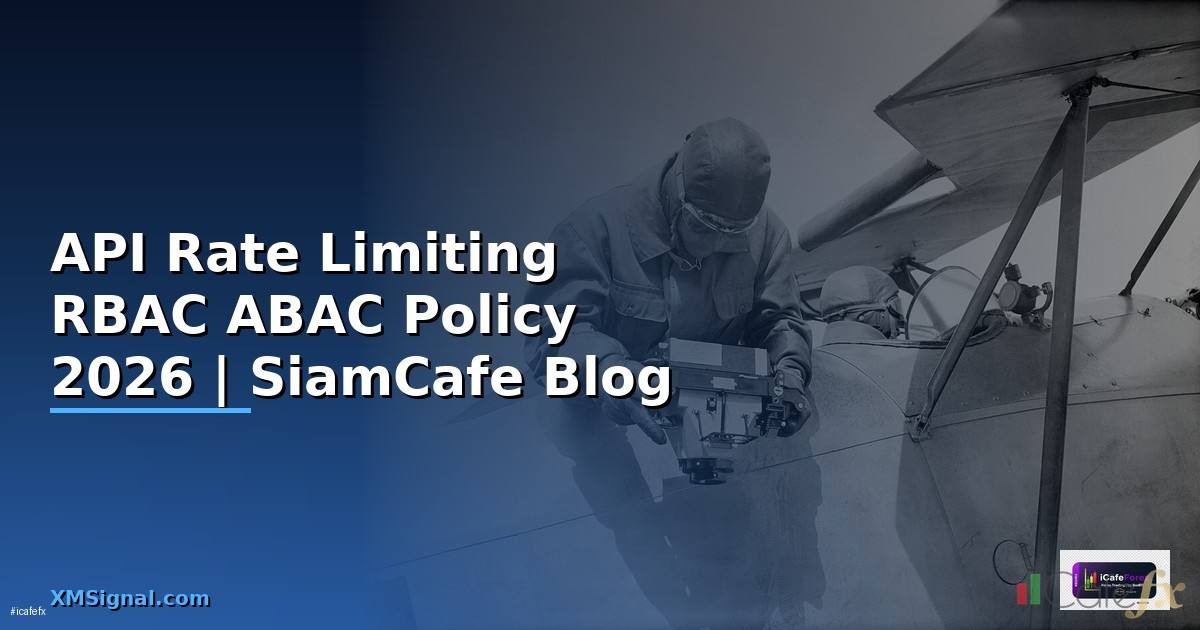API Rate Limiting RBAC ABAC Policy
