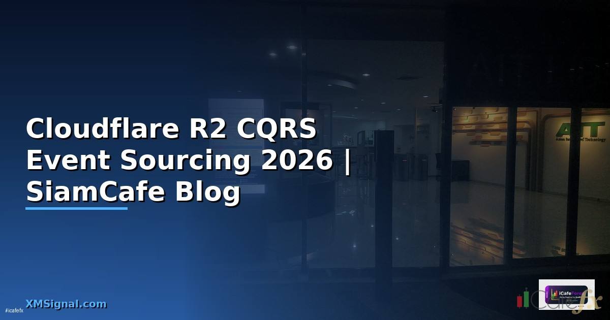 Cloudflare R2 CQRS Event Sourcing