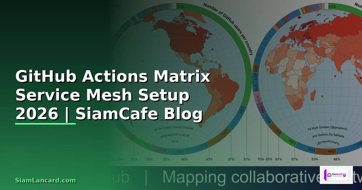 GitHub Actions Matrix Service Mesh Setup