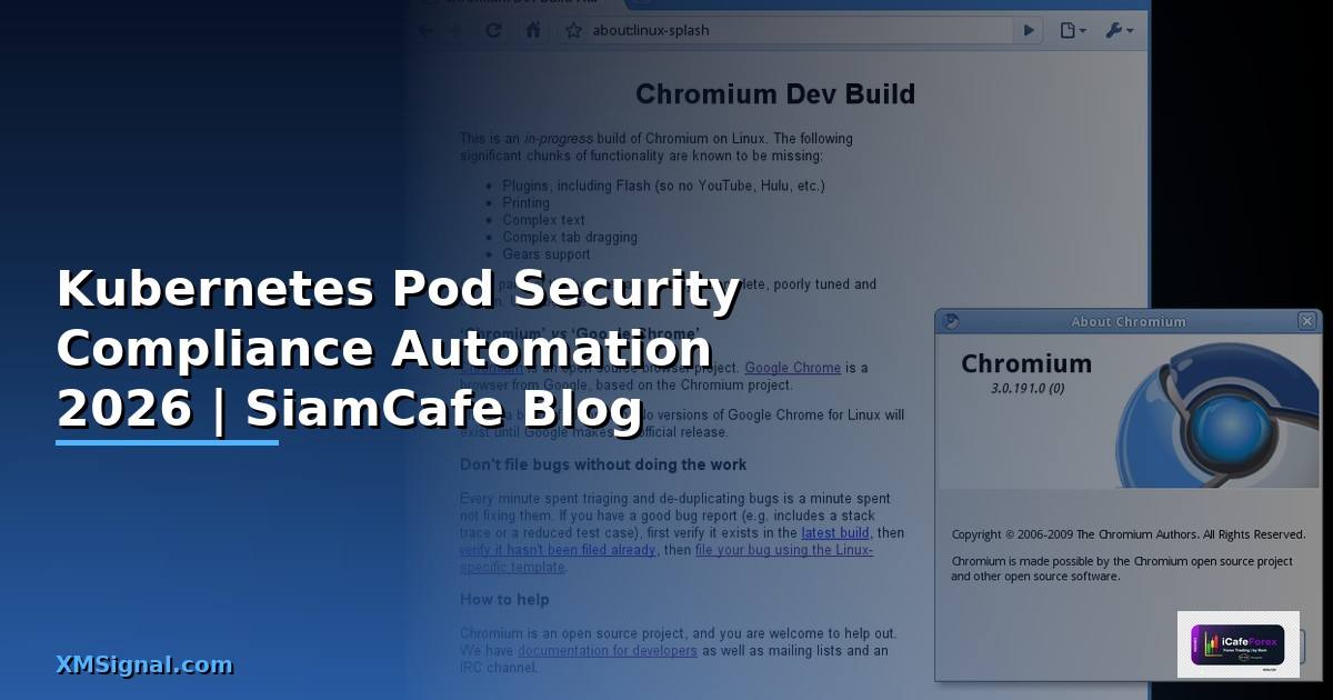 Kubernetes Pod Security Compliance Automation