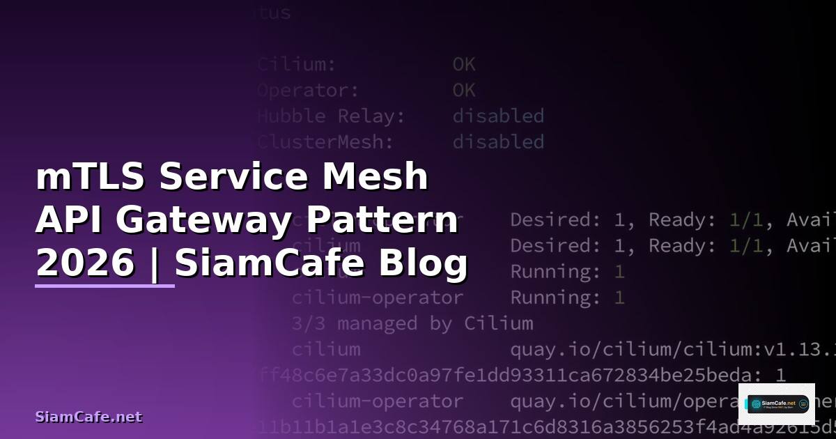 mTLS Service Mesh API Gateway Pattern