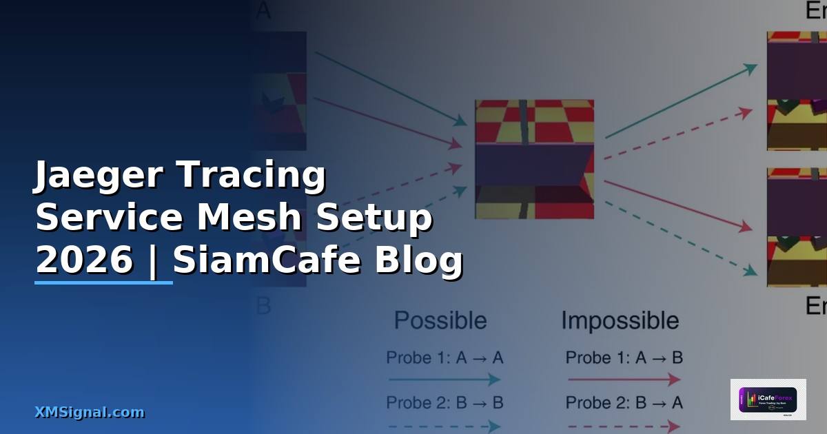 Jaeger Tracing Service Mesh Setup