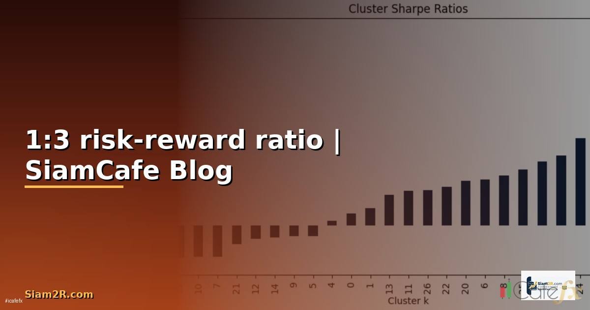 1:3 risk-reward ratio