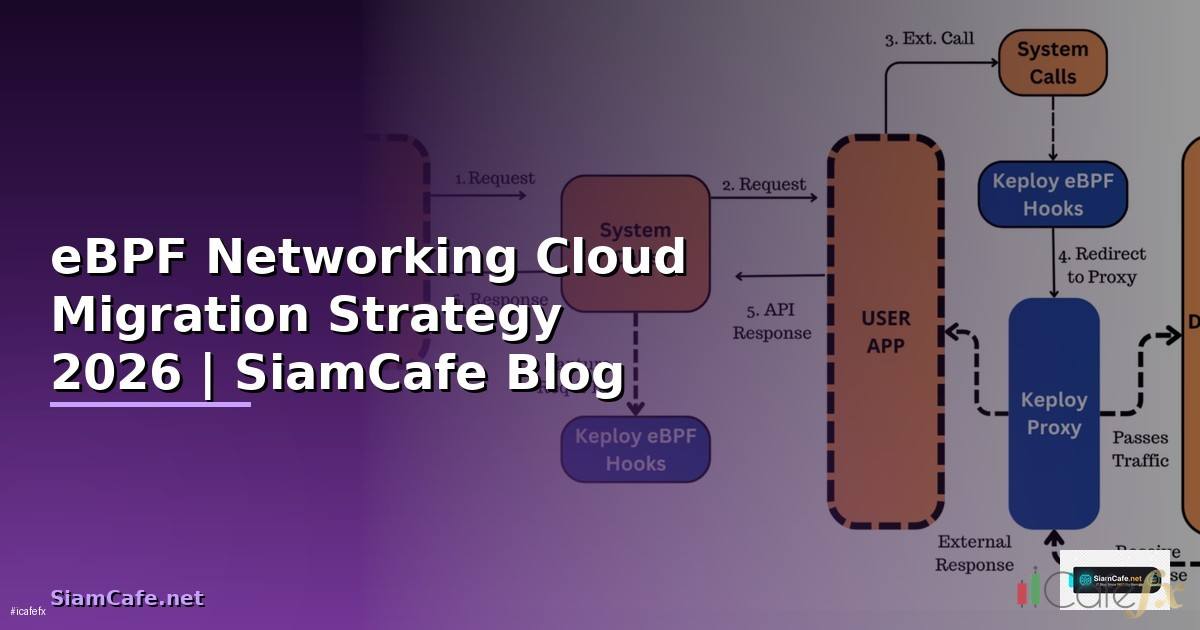 eBPF Networking Cloud Migration Strategy