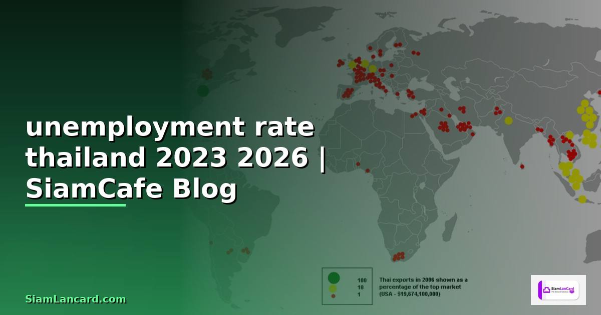 unemployment rate thailand 2023