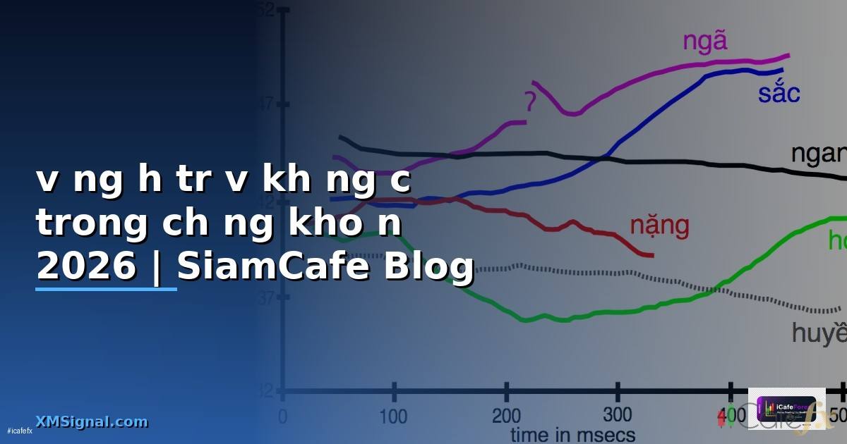 vùng hỗ trợ và kháng cự trong chứng khoán — คู่มือฉบับสมบูรณ์ 2026