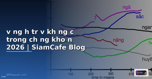 vùng hỗ trợ và kháng cự trong chứng khoán — คู่มือฉบับสมบูรณ์ 2026