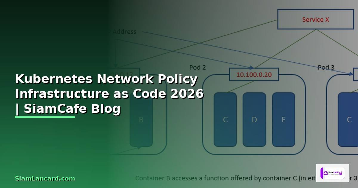 Kubernetes Network Policy Infrastructure as Code