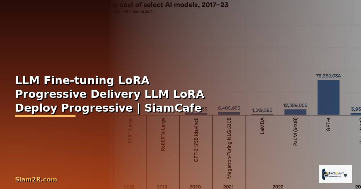 LLM Fine-tuning LoRA Progressive Delivery —
