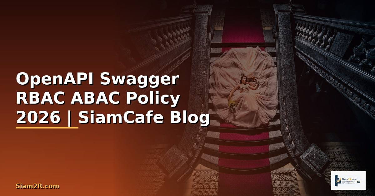 OpenAPI Swagger RBAC ABAC Policy