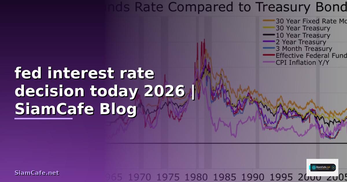 fed interest rate decision today