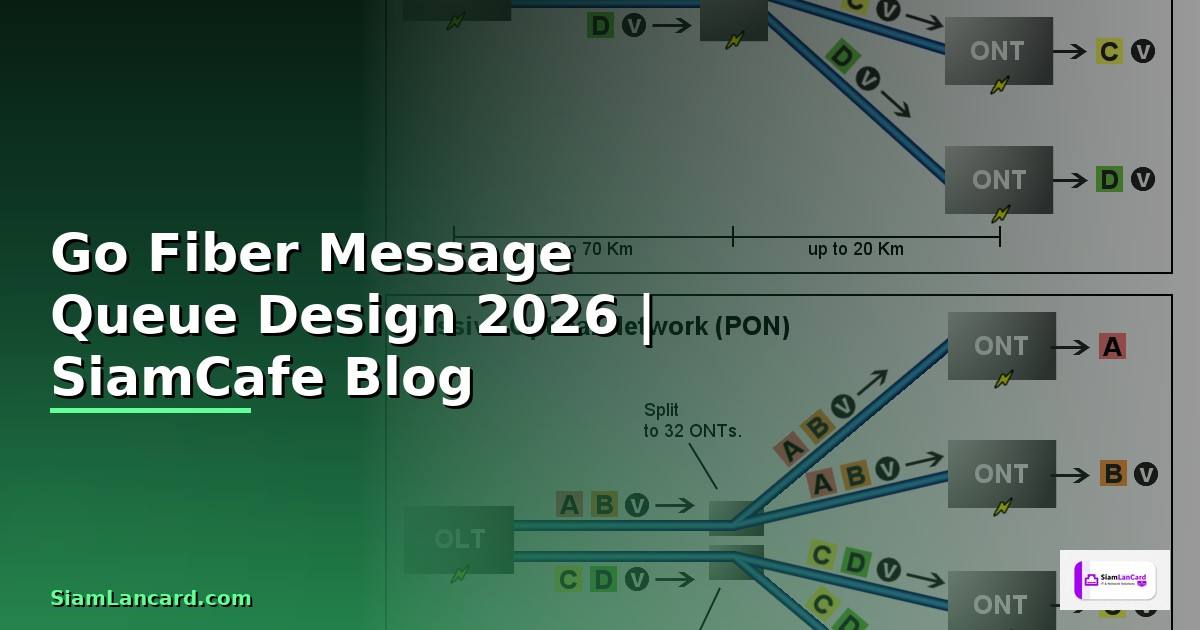 Go Fiber Message Queue Design