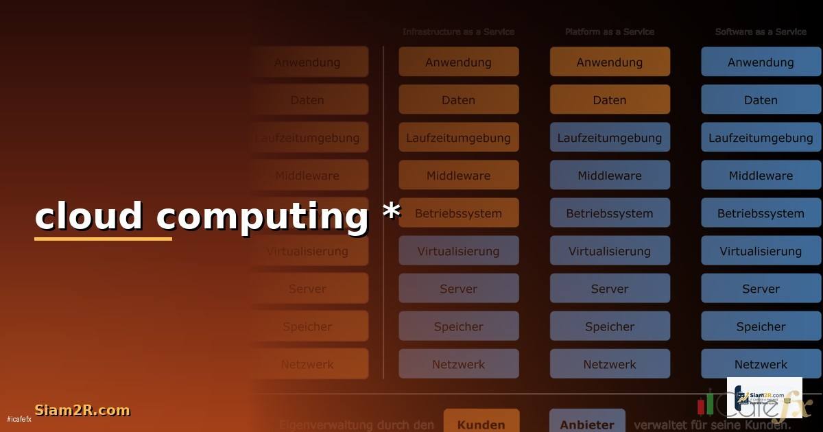cloud computing คือ