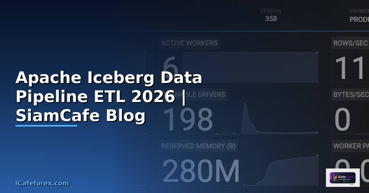 Apache Iceberg Data Pipeline ETL