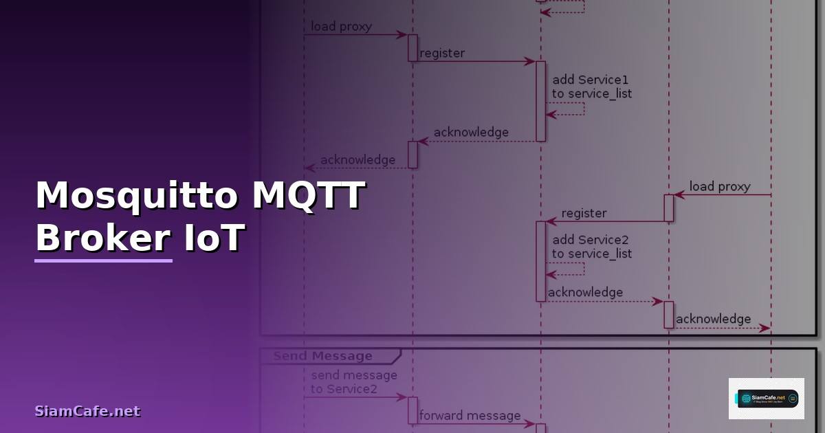 Mosquitto MQTT Broker ตั้งค่าสำหรับ IoT ที่บ้าน