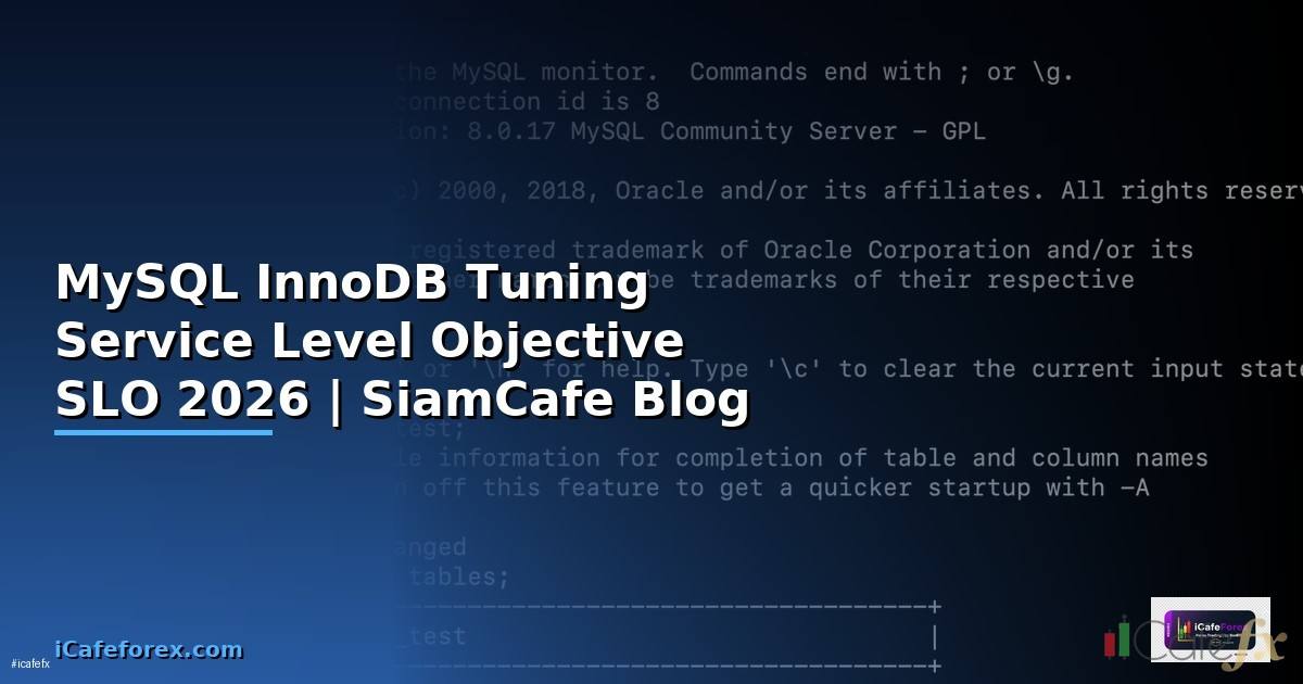 MySQL InnoDB Tuning Service Level Objective SLO