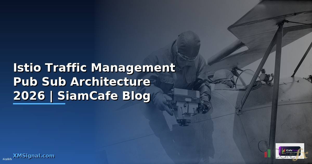 Istio Traffic Management Pub Sub Architecture