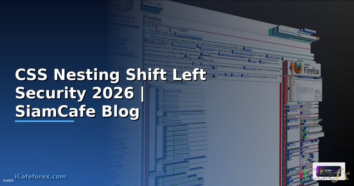 CSS Nesting Shift Left Security — คู่มือฉบับสมบูรณ์ 2026
