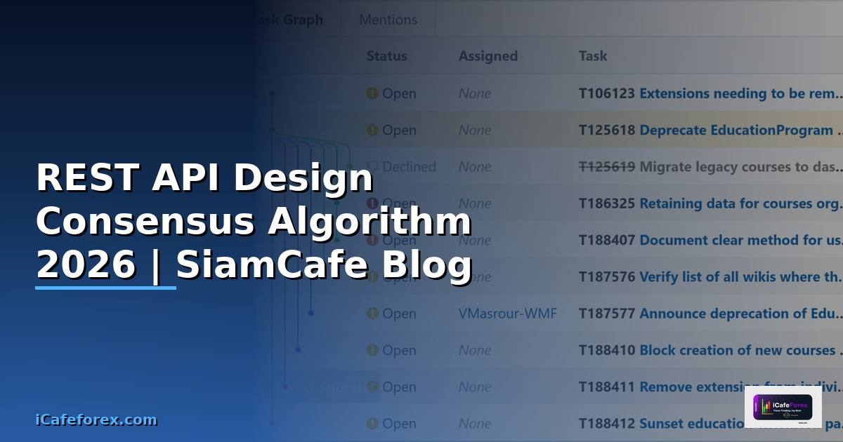REST API Design Consensus Algorithm