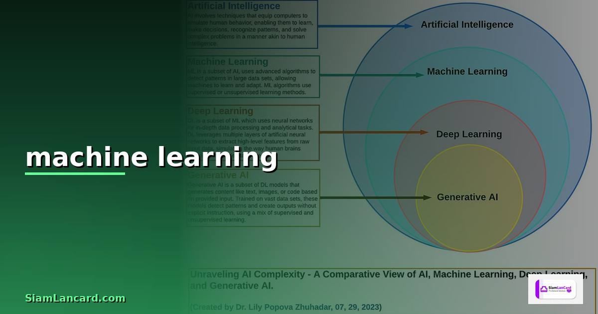 การเรียนรู้ของเครื่อง machine learning คือ —