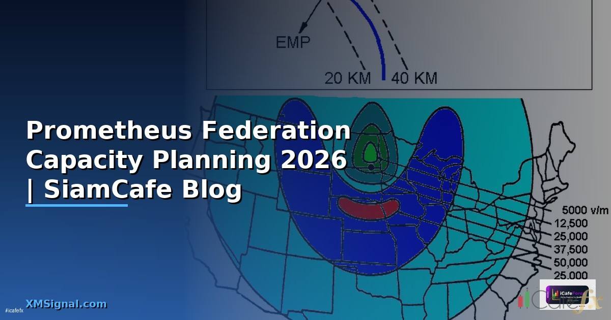 Prometheus Federation Capacity Planning