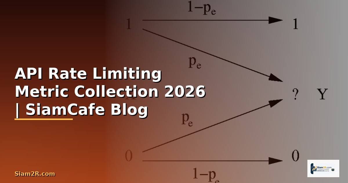 API Rate Limiting Metric Collection