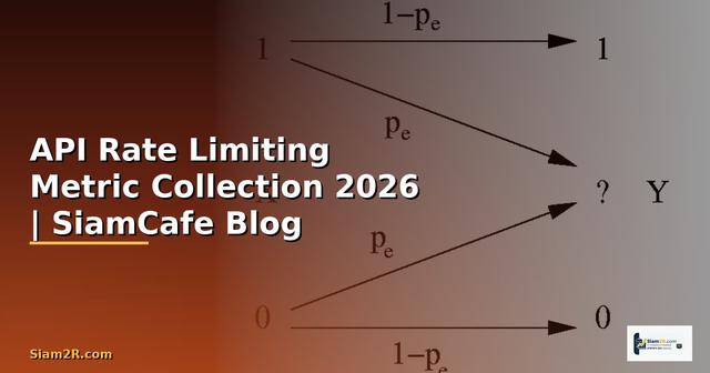 API Rate Limiting Metric Collection