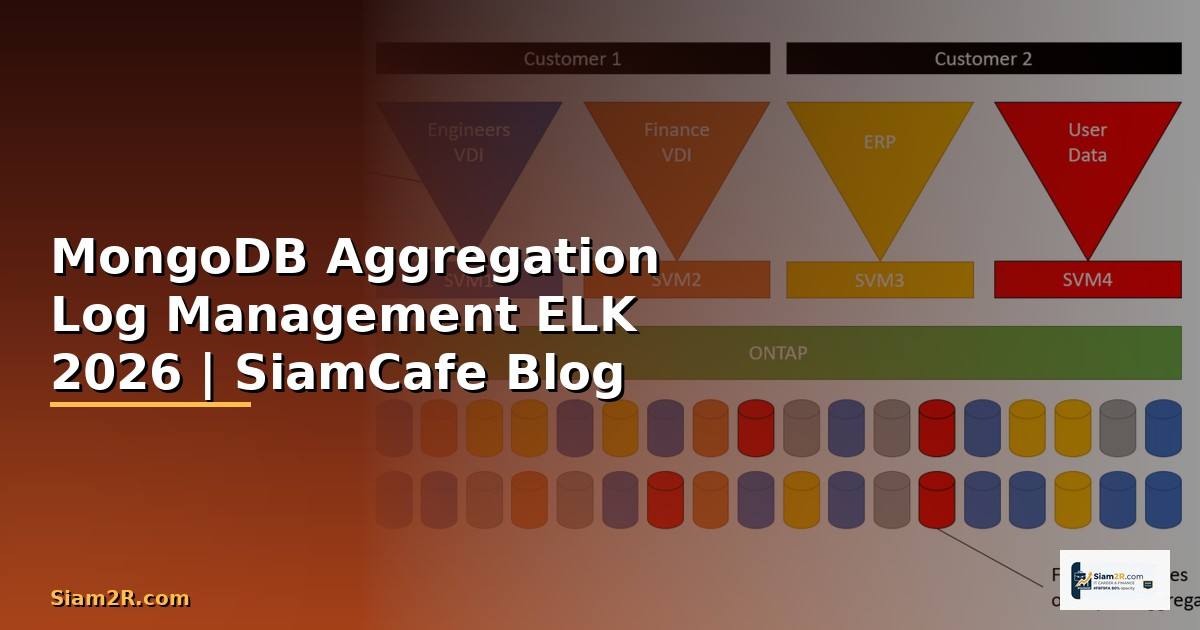 MongoDB Aggregation Log Management ELK