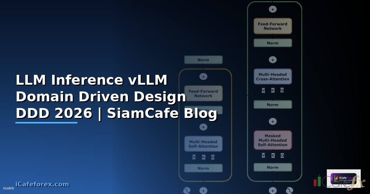 LLM Inference vLLM Domain Driven Design DDD — คู่มือฉบับสมบูรณ์ 2026