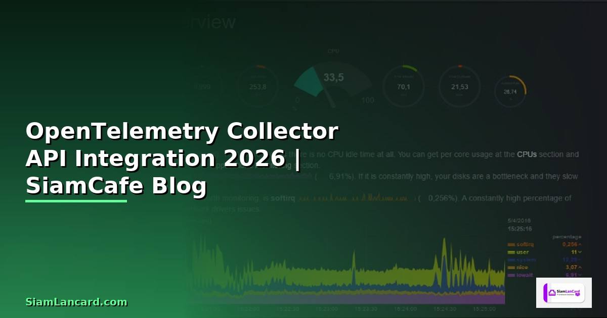 OpenTelemetry Collector API Integration