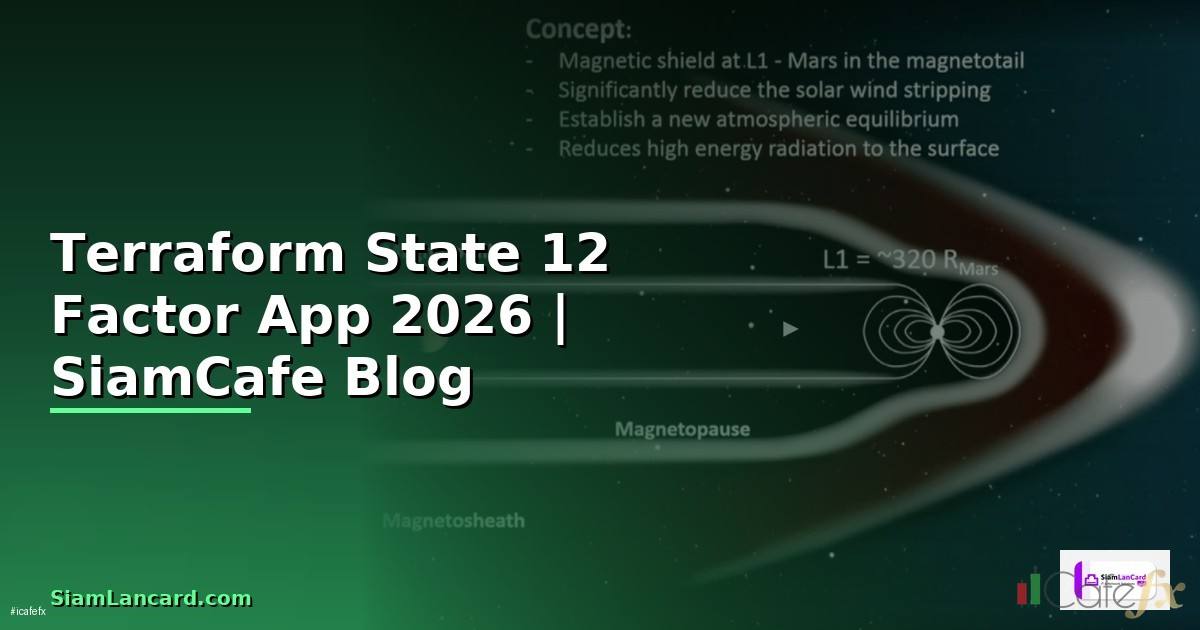 Terraform State 12 Factor App