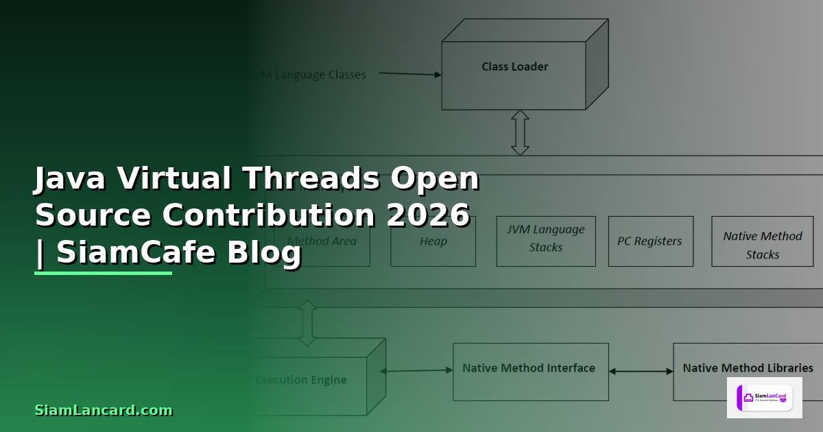 Java Virtual Threads Open Source Contribution