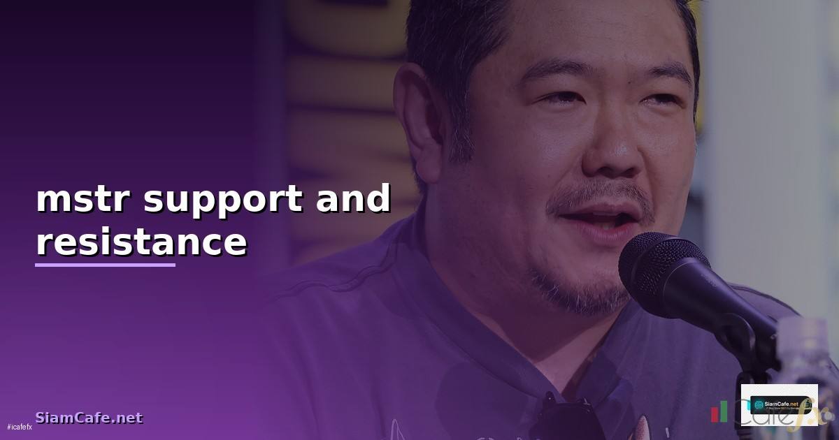 mstr support and resistance —