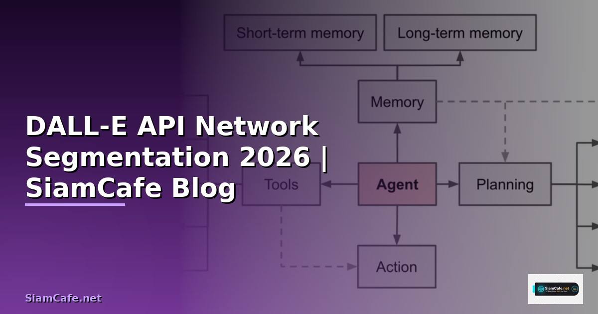 DALL-E API Network Segmentation