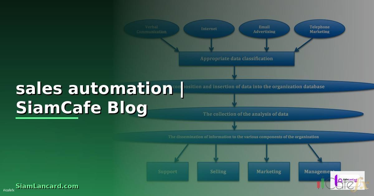 sales automation คือ