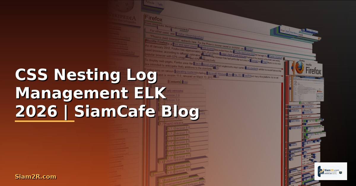 CSS Nesting Log Management ELK