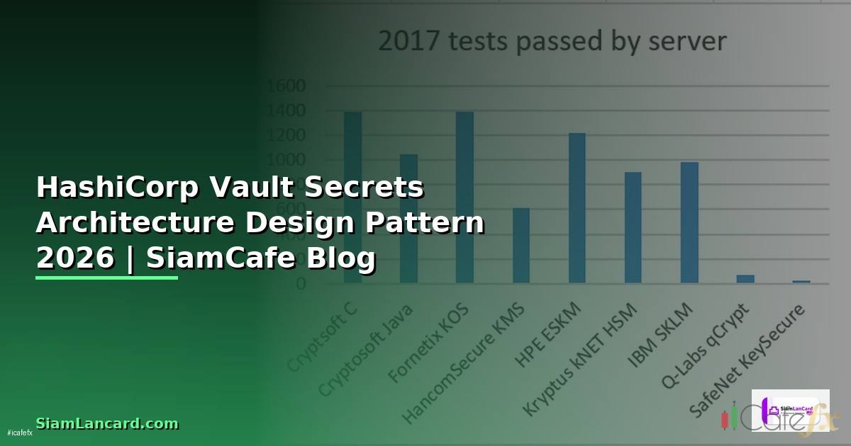 HashiCorp Vault Secrets Architecture Design Pattern — คู่มือฉบับสมบูรณ์ 2026