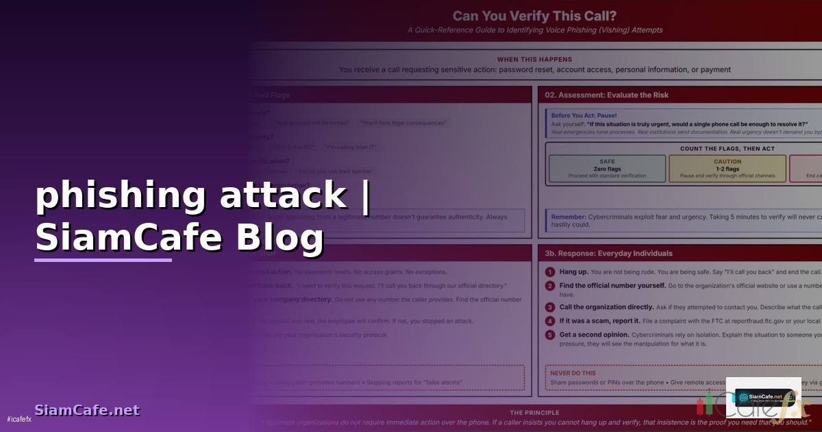 phishing attack คือ