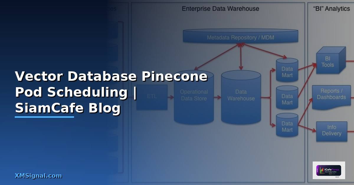 Vector Database Pinecone Pod Scheduling
