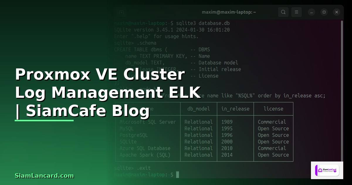 Proxmox VE Cluster Log Management ELK